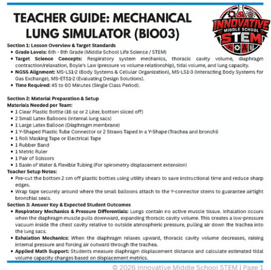 Mechanical Lung Air Pressure Simulator STEM Lab (BIO03) | Middle School Life Science (Grades 6-8)