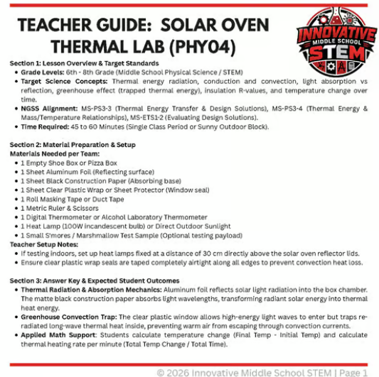 Solar Oven Thermal Radiation STEM Lab (PHY04) | Middle School Physical Science (Grades 6-8)