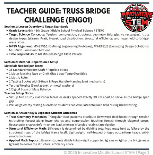 Popsicle Stick Truss Bridge Load Challenge (ENG01) | Middle School Civil Engineering (Grades 6-8)