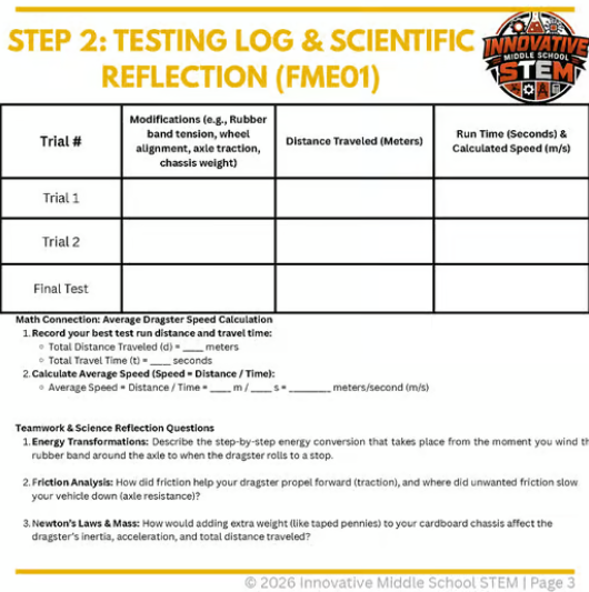 Rubber Band Dragster STEM Challenge (FME01) | Middle School Physical Science (Grades 6-8)