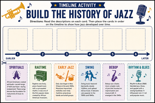 10624 : African American Music History TV Show Project | Grades 4–6