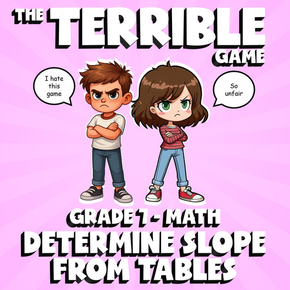Determine Slope from Tables THE TERRIBLE GAME - No Prep Grade 7 Math Review