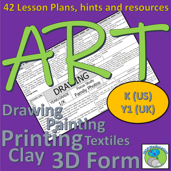 Art Lessons - Kindergarten (Y1 UK), Skills, Artists, Hints, Resources 