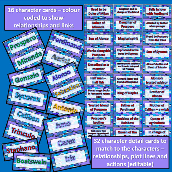 Shakespeare's The Tempest: Character Cards for display and matching games (name, role, relationships)