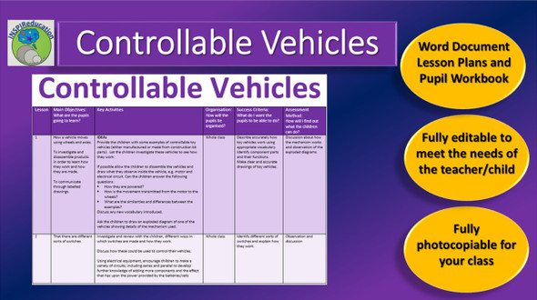 Design and Technology (STEM) Controllable Vehicles Lesson Plans and Pupil Workbook, Electrical Circuits