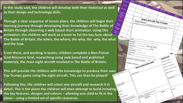 World War 2: Battle of Britain (STEM) History and DT Project, lesson plans, resources and web links