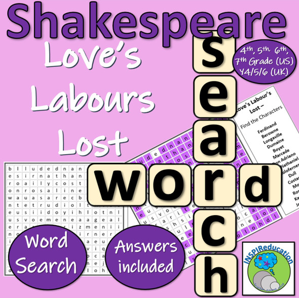 William Shakespeare - Love's Labours Lost