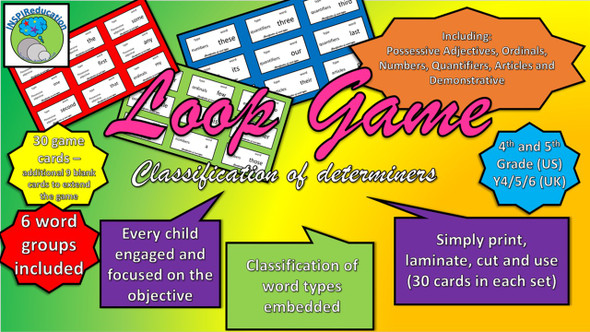 Word Classification - Determiners: Loop Game - "I have...Who has..?" 30 Cards