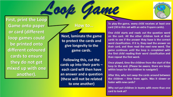 Word Classification - Determiners: Loop Game - "I have...Who has..?" 30 Cards