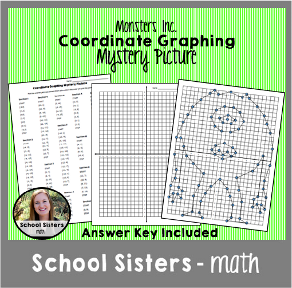 Coordinate Graphing Mystery Picture - Monsters Inc.