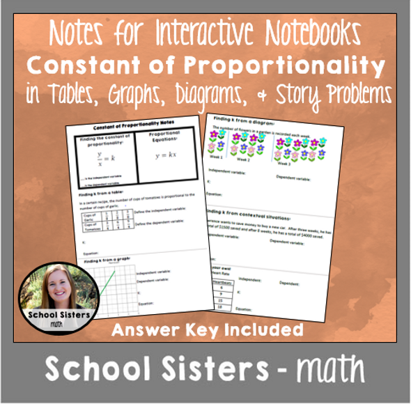 Constant of Proportionality Notes