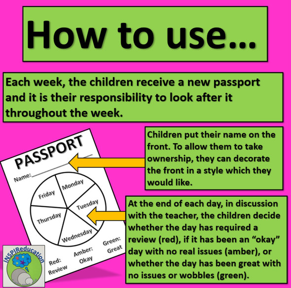 Behaviour Passport - Engaging Pupils to develop good behaviour for learning