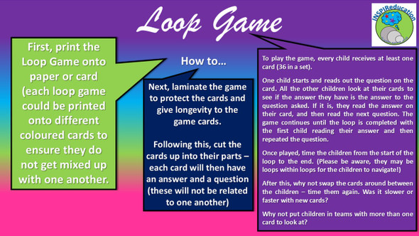 Fractions, Decimals and Percentage Equivalency - Loop Game ("I have... Who has..?)