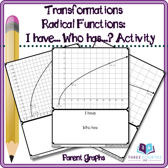 Radical (Square Root) Function Transformations Activity