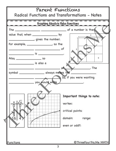 Radical (Square Root) Function Transformations BUNDLE