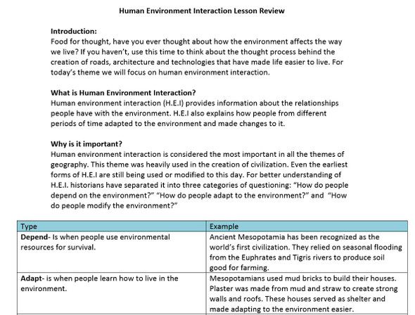 Human Environment Interaction