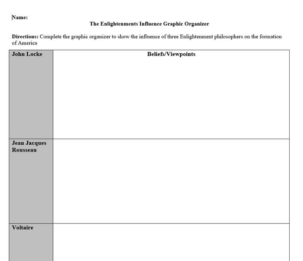 Declaration of Independence and the Enlightenment 