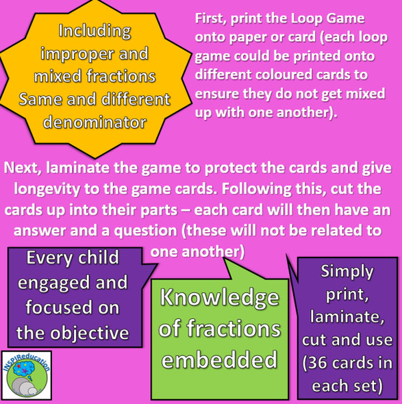 Fractions - Addition and Subtraction: "I have...Who has..?" Card Game, 36 Cards