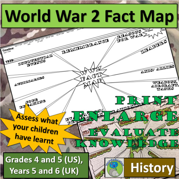 World War Two - Evaluation Poster to assess learning