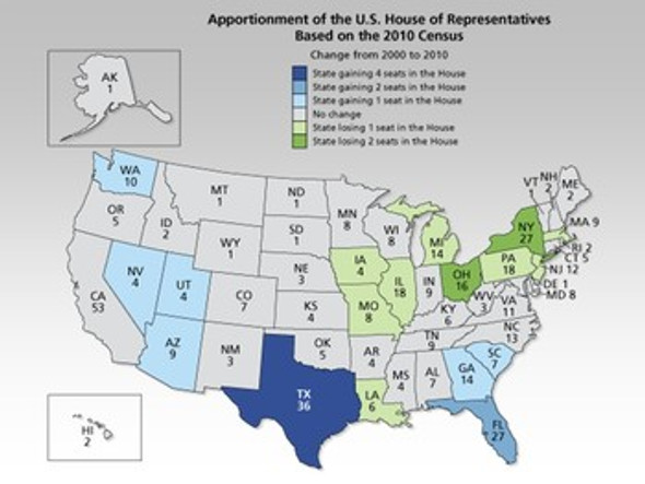 The Legislative Branch