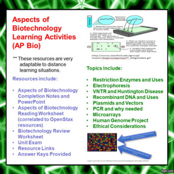 Aspects of Biotechnology Learning Activities for AP Biology