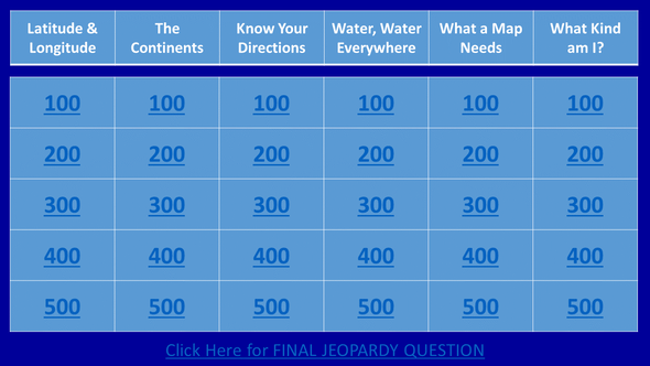 Map Skills Jeopardy Game