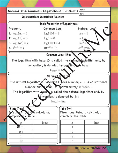 Logarithmic Functions Transformations Scaffolded Notes