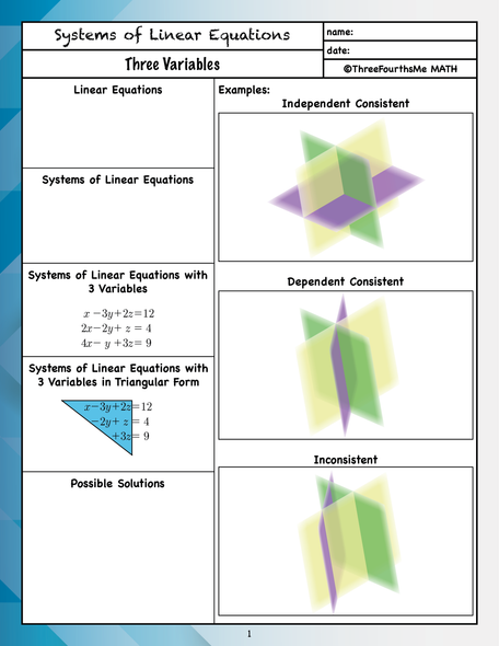 Systems of Equations: 3 Variables Scaffolded Notes