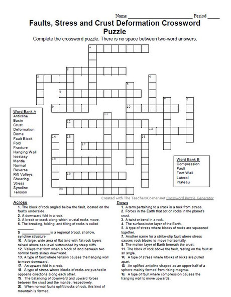 Faults, Stress and Crust Deformation Crossword Puzzle