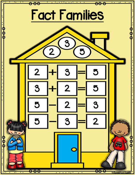 Fact Families - Addition and Subtraction