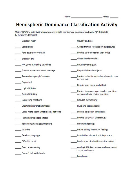 Hemispheric Dominance Characteristic Classification Activity