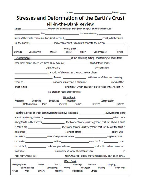 Stresses and Deformation of Earth's Crust Fill-in-the-Blank Review Worksheet