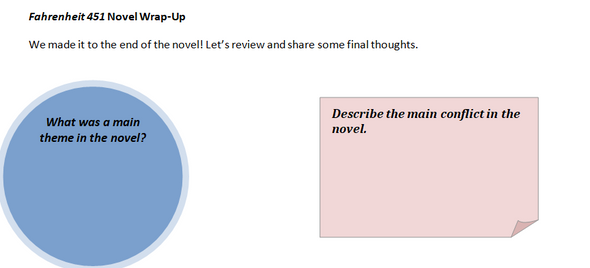 Fahrenheit 451- Novel Wrap Up