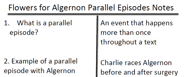 Flowers for Algernon- Parallel Episodes