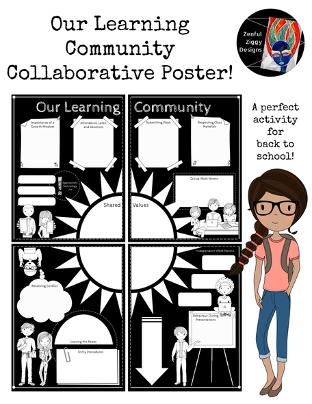 Our Learning Community Collaborative Poster- Back to School/ First Day Activity