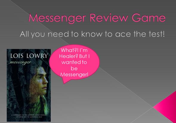 Messenger by Lois Lowry Review PowerPoint for Unit Test