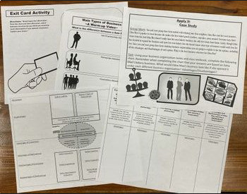 Economics | Business Organizations | Simulation & Activities