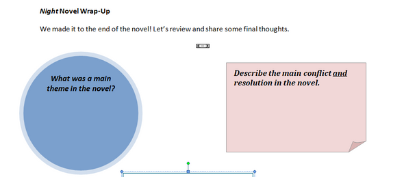 Night- Novel Wrap Up