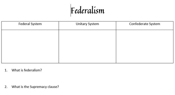 Two day federalism lesson 