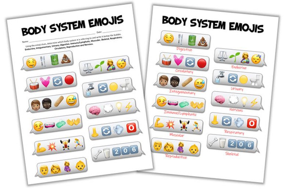 Body System Emojis! FREE download!