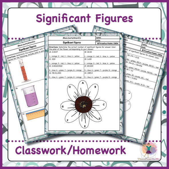 Significant Figures (Digits) Classwork and/or Homework