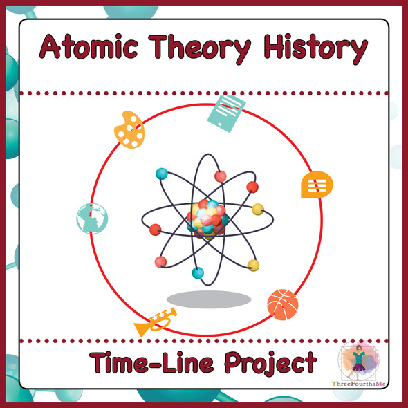 Atomic Theory Time-Line Project