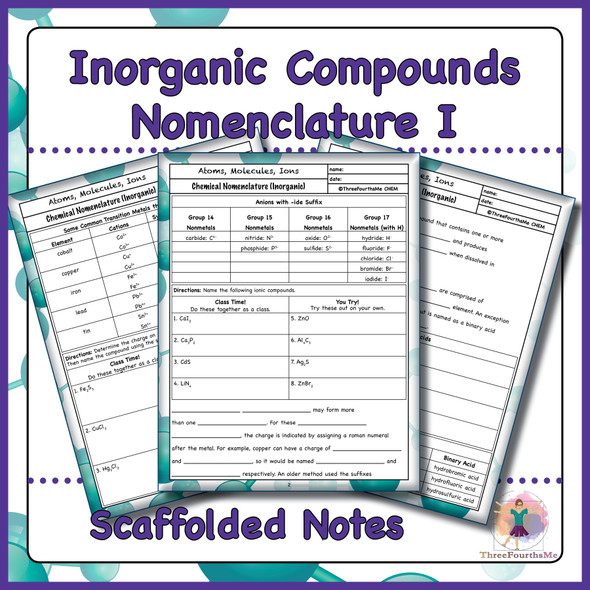 Inorganic Nomenclature Scaffolded Notes (Formula to Name)