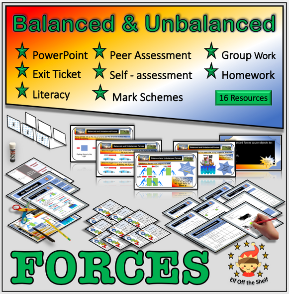 Forces - Balanced and Unbalanced Forces Explained - Middle School Science