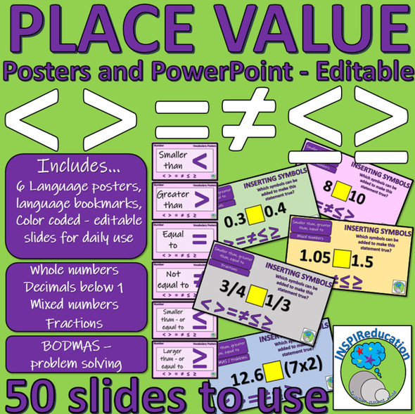 Number - Greater than, Smaller than, Equal to: PowerPoint teaching activity, posters and bookmarks