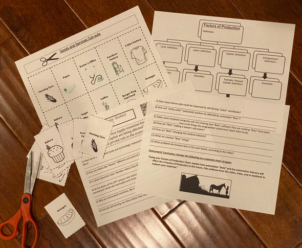 Economics | Factors of Production | Hands-On Student Activity