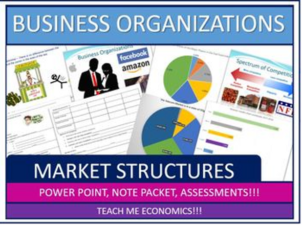 Business Organizations and  Market Structures Power Points, Guided Note Packets, Test, Webquest, Teach Me Economics, 1:1 Distance Learning Google 1 to 1