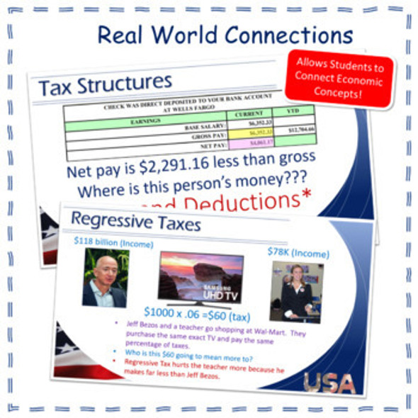 Taxes & Government Spending Fiscal Policy Power Point & Note Packet Economics