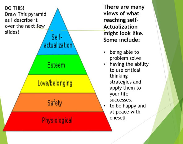 Maslow's Hierarchy of Needs Lesson Plan & PPT