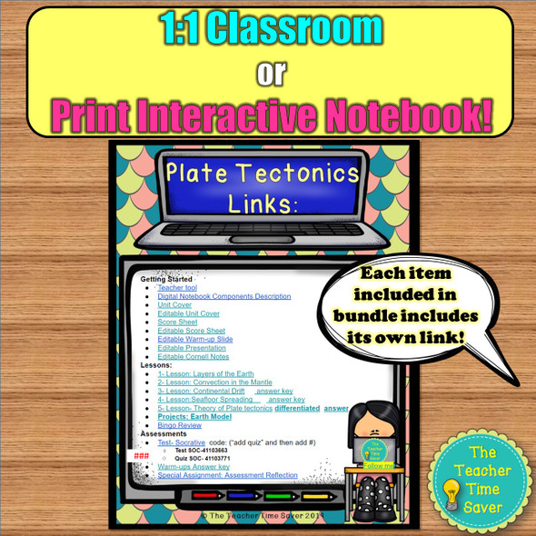 Plate Tectonics Unit Notebook Bundle